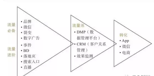 ff3f8363cb43e46e030d98d72f320fa.png